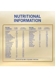 Nestle NAN Supreme Pro 2 Infant Milk Formula Powder 800g