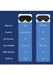 Alaska Bear Sleep Mask Silk Eye Cover with Contoured Padding for PressureFree Comfort Washable Sleeping Eyeshade Black