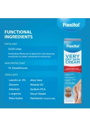 FlexitolVery Dry Skin CreamRich Moisturizing Body Cream with Urea 44 Ounce Tube