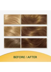 Soft Color Kit 71 Ash Blonde