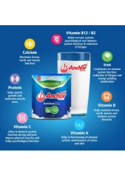 Anchor Fortified Full Cream Milk Powder, 2.25kg