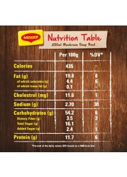 Nestle Maggi Excellence Cream of Mushroom Soup 54 g
