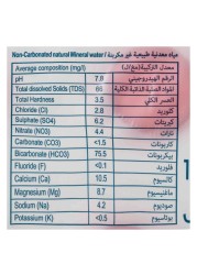 Carrefour Low in Sodium Natural Mineral Water Bottle 500ml
