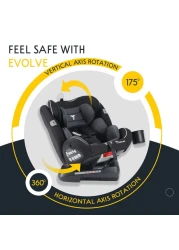 Teknum Evolve 360 Car Seat 0 - 12yrs Grey