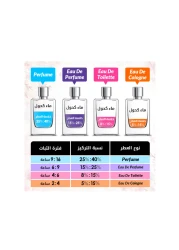 عطر مان برايفت من ميرسيدس بنز للرجال - او دي بارفيوم