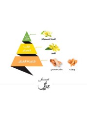 Almajed Oud Jathab Classic - Eau de Parfum