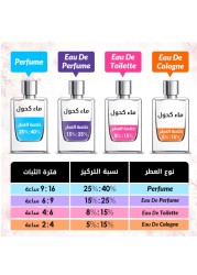 Chopard Casmir For Women - Eau De Parfum