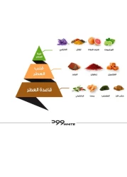 Almajed Oud Wood White Hair Mist - 30ml