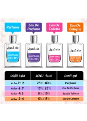 عطر لاكوست لوم تايمليس من لاكوست للرجال - او دو تواليت