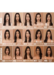 LOreal Paris True Match Foundation - 30ml
