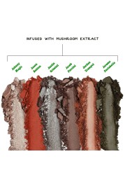 theBalm Fun Guy Eyeshadow Palette