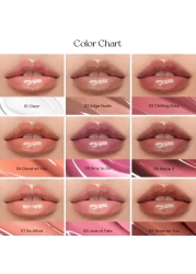 بيريبيرا ملمع شفاه قلوس اينك قلاستينج