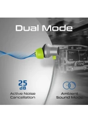 High-Definition ANC Wireless Neckband Earphones