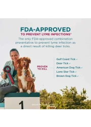 Zoetis Simparica TRIO the Complete Flea, Tick, and Heartworm Prevention for Dogs 20-40 kg ( 3 Chewable Tablets)