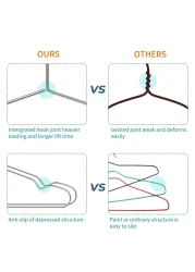 FSUTEG Coat Hangers 40 Pack Wire Hangers Stainless Steel Metal Hangers Heavy Duty Hangers Ultra Thin Clothes Hangers 165in