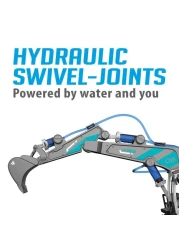 Little Story DIY Hydraulic Power Principle based 3 - IN - 1 Excavator / Bulldozer / JCB Toy (130 Pcs), STEM Series - Grey