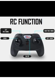 Radiotronics Remote Control Airplane RC Glider for Beginner Adult Kids, Easy to Fly EPP Foam RC Aircraft Fighter with LED Light (BLUE)