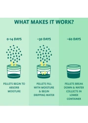 أوريجينالي يلو ماص رطوبة طبيعي برائحة الياسمين 300 غرام