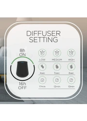 Air Wick Essential Mist Starter Kit Diffuser 1 Refill Lavender and Almond Blossom Air Freshener Essential Oils