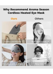 Aroma Season Heated Eye Mask, Heated Eye Compress for Dry Eyes Stye Blepharitis MGD and Blepharitis, Moist Heat Treatment to Unclog Lacrimal Glands
