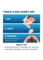 Pack Of 3 Mens Kirkland 5% Minoxidil Hair Regrowth Treatment Easy To Use Foam 60g