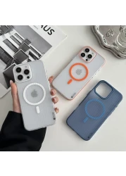 VIPCARE iPhone 16 Pro Case Cover With Compatible MagCase PC Series Orange