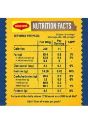 Nestle Maggi Chicken Less Salt Stock Bouillon Cubes 20g Pack of 24