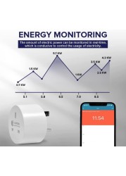 المقابس الذكية التي تعمل مع Alexa Google Home والأشياء الذكية Smart Socket مع التحكم عن بُعد ودالة مؤقت 2.4 GHz Wi-Fi فقط