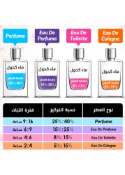 Juicy Couture Oui For Women - Eau de Parfum