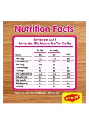 نستله توم يام ماجي نودلز 80 غرام، حزمة من 5
