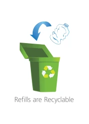 GOJO MULTI GREEN Hand Cleaner Gel Citrus Scent 5000 mL MultiPurpose Hand Cleaner Refill PRO TDX Dispenser Pack of 2 756502