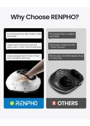 Renpho Foot Massager Machine With Heat, Shiatsu Massager Deep Kneading Therapy, Air Compression, Relieve Foot Pain From Plantar Fasciitis, Improve Blood Circulation (Panel Control)