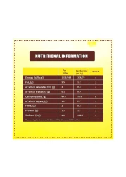 Betty Crocker Breakfast Buttermilk Pancake Mix, 200g