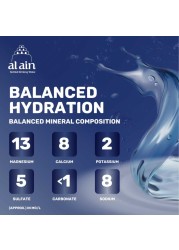 Al Ain Drinking Water 750ml Pack of 4