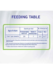 Nestle NAN Comfort 3 Growing Up Formula Milk 1 to 3 yrs 800g