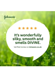 Johnson&#39;s Baby Powder Aloe &amp; Vitamin E 200g