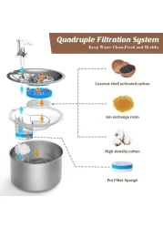Jinou Cat Water Fountain - Made With Premium Quality Acrylic Glass - Pet Water Fountain With 3 Litre Water Tank- For Cats, Dogs &amp; Other Pets