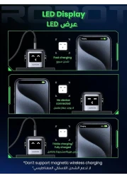 UGREEN RG 65W USB C Charger 3Type C Power Adapter for MacBook/HP/Dell/Lenovo, iPhone 15 Pro Max, Galaxy S24 Ultra, Steam Deck-Black