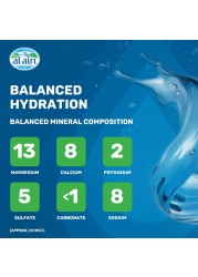 Al Ain Low Sodium Drinking Water Cups 250ml Pack of 24
