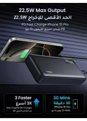 UGREEN Power Bank 20000mAh, 22.5W Portable Charger Fast Charging PD 3.0 USB C Input&amp;Output Battery Pack with Digital Display Include Cable for iPhone 8-16 Series, Galaxy S24U/S23, iPad, AirPods, etc
