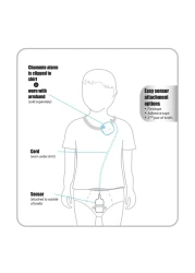 Chummie Elite Bedwetting Alarm for Children and Deep Sleepers Award Winning Bedwetting Alarm System with Loud Sounds and Strong Vibrations Blue