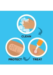 BandAid Brand TruStay Sheer Strips Adhesive Bandages for First Aid and Wound Care Assorted Sizes 80 ct