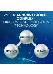 Oral-B Pro-Expert Professional Protection Toothpaste Fresh Mint Flavour 75ml