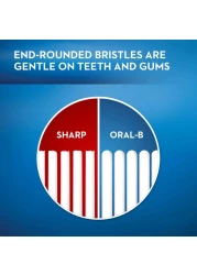 Oral-B Pro-Expert Bacteria Blast Manual Toothbrush Medium