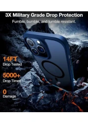 TORRAS Magnetic Shockproof For iPhone 15 Pro Case, [Military-Grade Drop Tested] [Compatible With MagSafe] Translucent Slim Protective Anti-Scratch Anti-Fingerprint Guardian Mag 2023, Blue Titanium