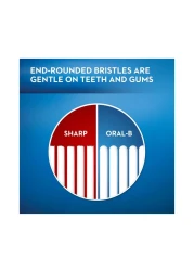 Oral-B Pro-Expert Clinic Line Pro-Flex 38 Medium Manual Toothbrush Blue