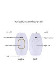 Mini Handheld IPL Laser Hair Removal Machine – Portable Depilatory Device for Full Body & Facial Use – Permanent Painless Hair Remover – White
