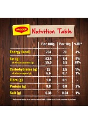 Nestle Maggi Coconut Milk Powder 300g + 150g
