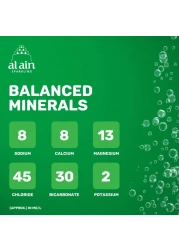 العين مياه فوارة 750 ملل