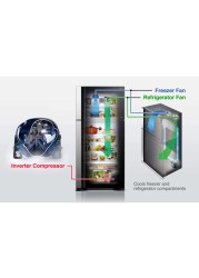 Hitachi Fridge Side By Side RW760PUK7GBK
